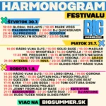 Program festivalu Big Summer Fest, na ktorom vystúpia umelci od 30. júla do 1. augusta. Zahŕňa interpretov ako Scooter, Inna a Basshunter. Výrazný, farebný text.